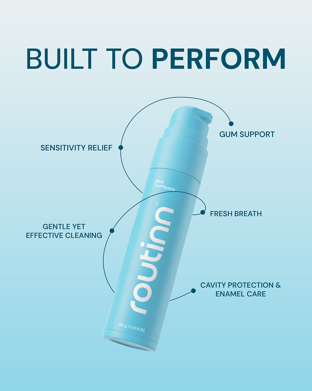 Smooth Mint Toothpaste